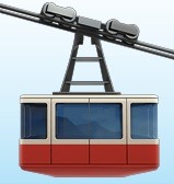 cable car timetable