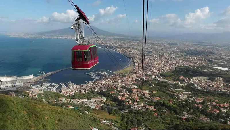 Mount Faito and cable car